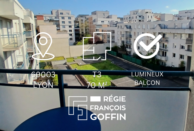 Offres de location Appartement Lyon (69008)