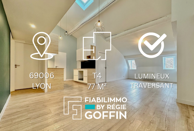 Offres de vente Appartement Lyon (69006)